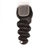 Body Wave Closure